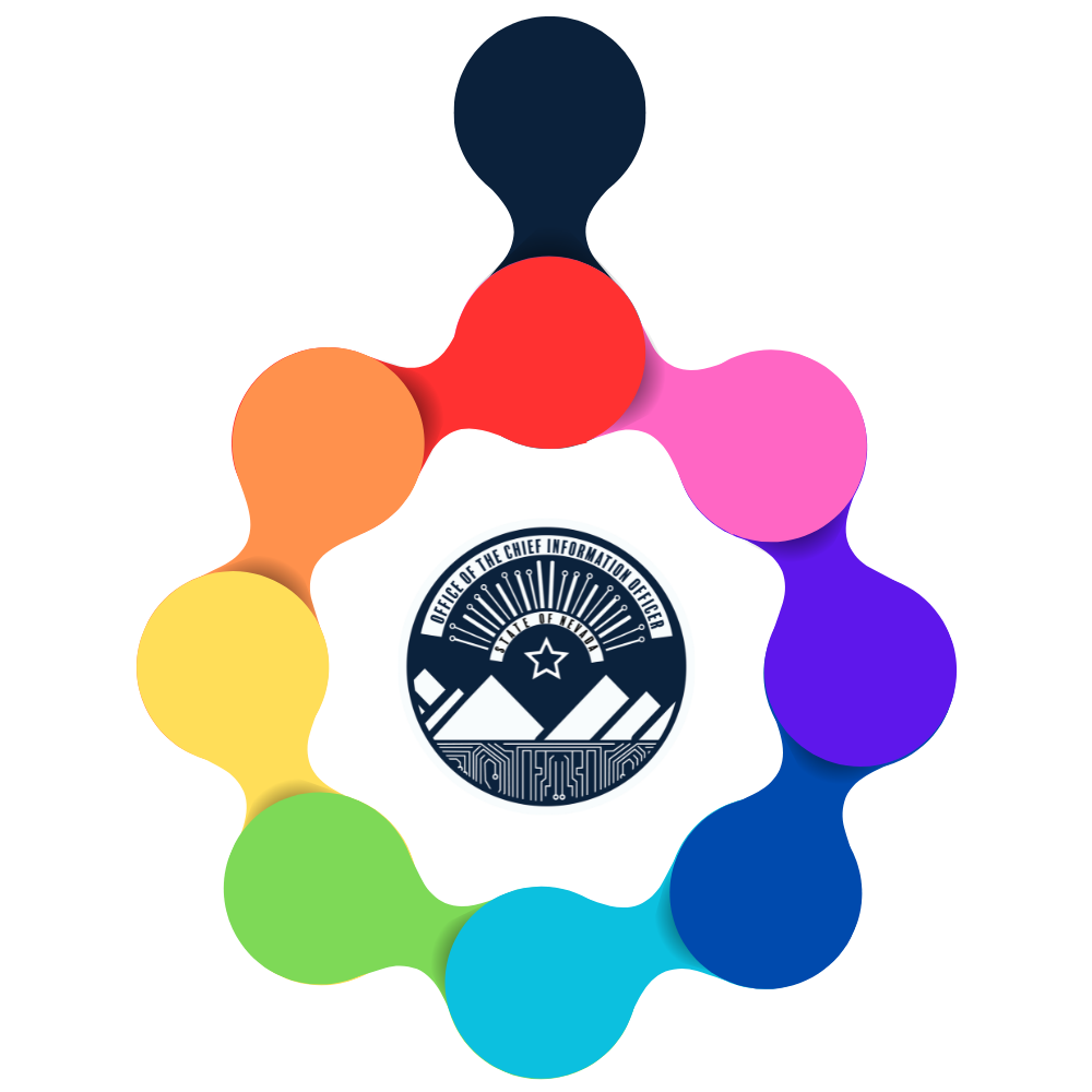 OCIO Portfolio Logo